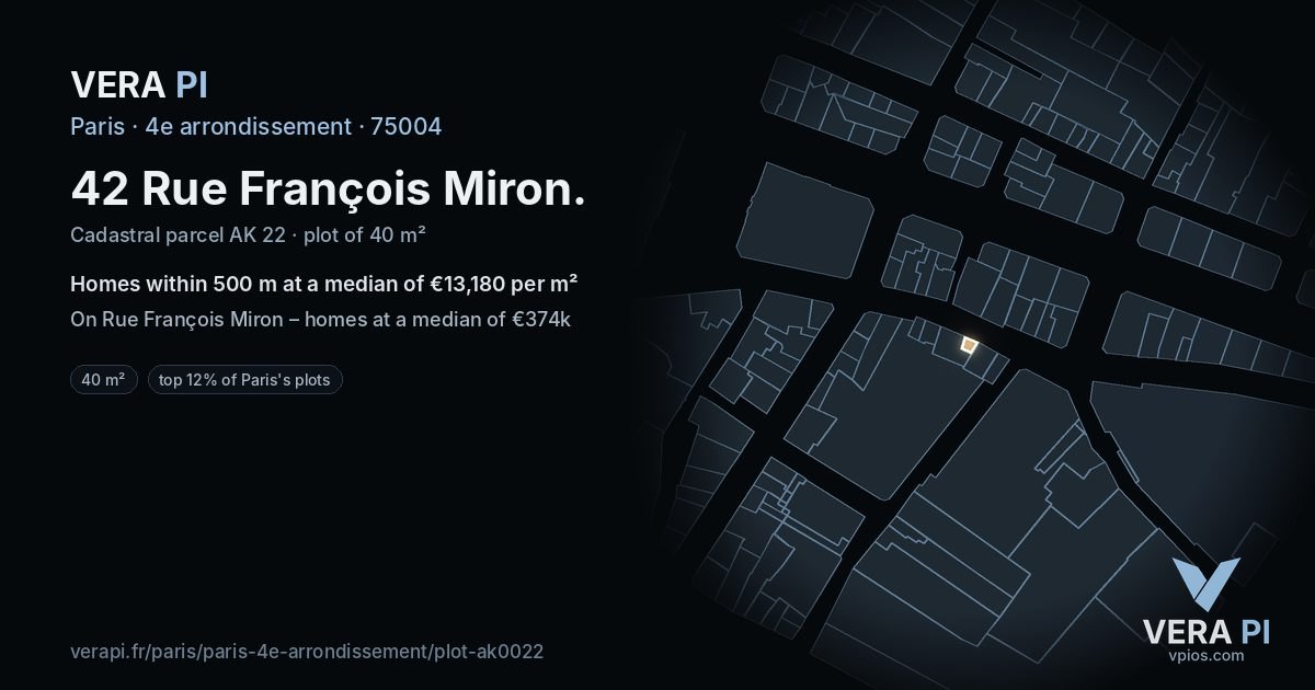 42 Rue François Miron, 4e arrondissement at night – the plot lit, the parcels around coloured by the prices near them