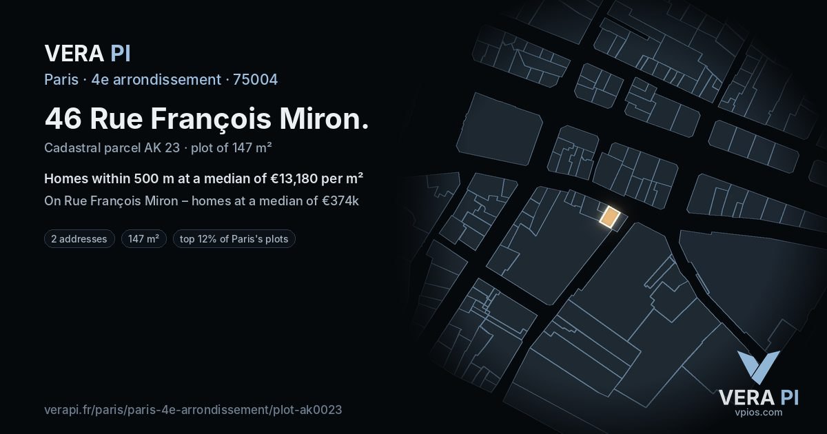 46 Rue François Miron, 4e arrondissement at night – the plot lit, the parcels around coloured by the prices near them