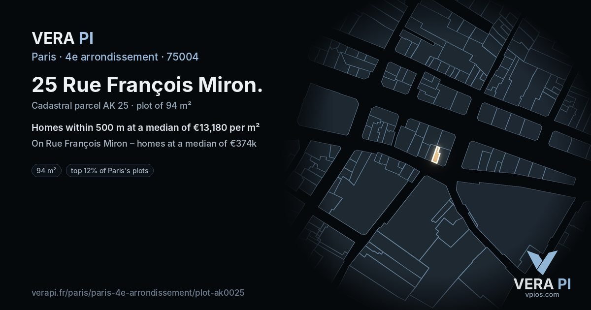 25 Rue François Miron, 4e arrondissement at night – the plot lit, the parcels around coloured by the prices near them