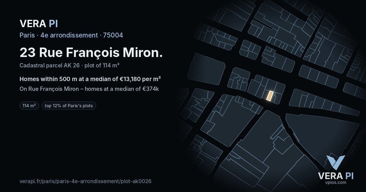 23 Rue François Miron, 4e arrondissement at night – the plot lit, the parcels around coloured by the prices near them