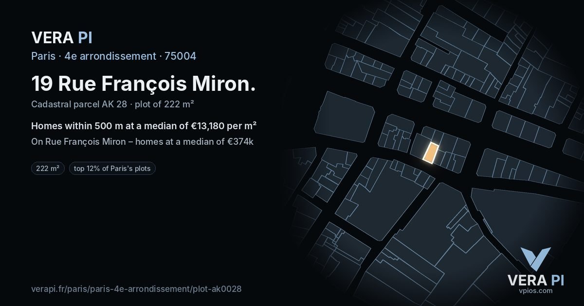 19 Rue François Miron, 4e arrondissement at night – the plot lit, the parcels around coloured by the prices near them