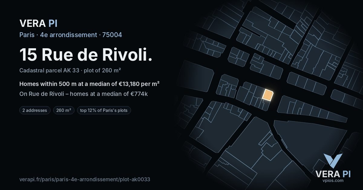 15 Rue de Rivoli, 4e arrondissement at night – the plot lit, the parcels around coloured by the prices near them