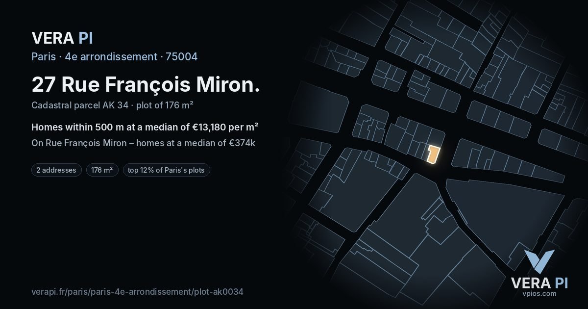 27 Rue François Miron, 4e arrondissement at night – the plot lit, the parcels around coloured by the prices near them