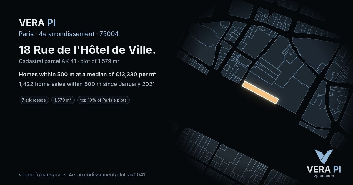 18 Rue de l'Hôtel de Ville, 4e arrondissement at night – the plot lit, the parcels around coloured by the prices near them