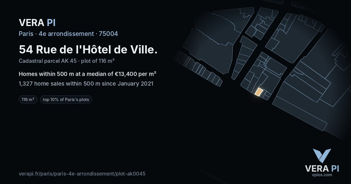 54 Rue de l'Hôtel de Ville, 4e arrondissement at night – the plot lit, the parcels around coloured by the prices near them