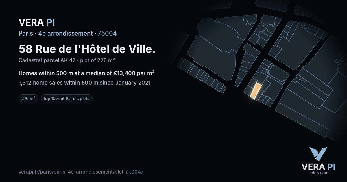 58 Rue de l'Hôtel de Ville, 4e arrondissement at night – the plot lit, the parcels around coloured by the prices near them