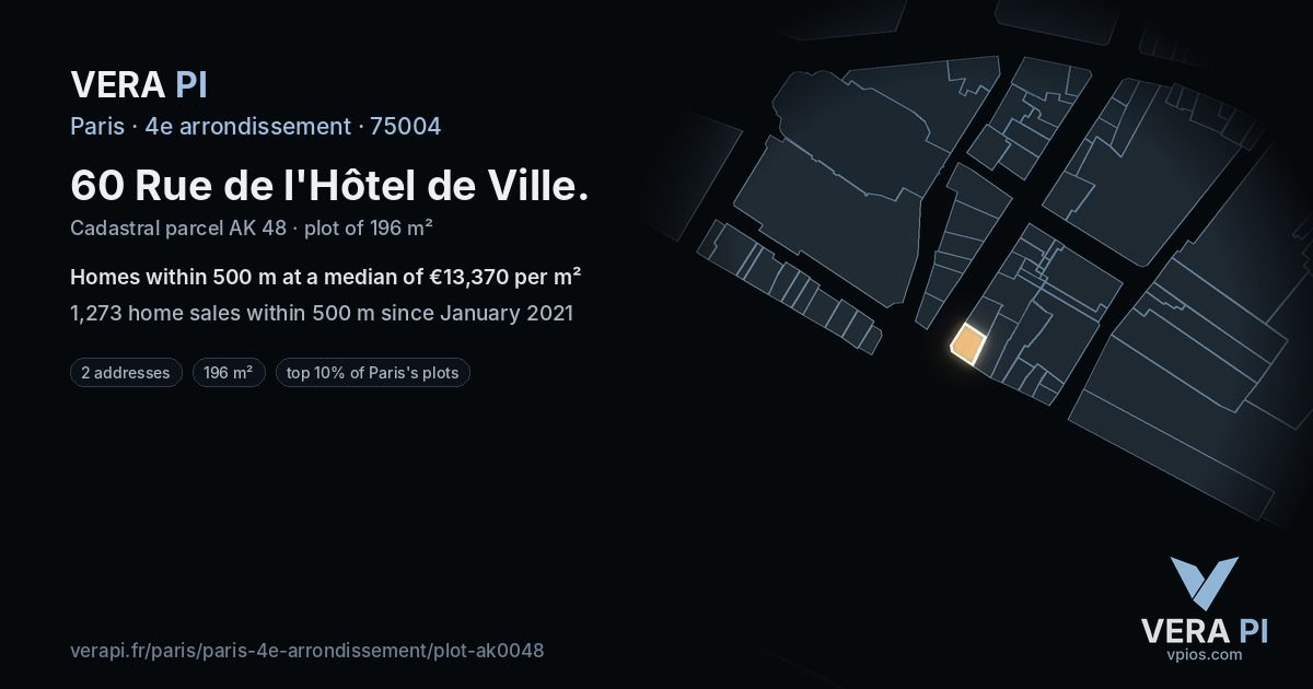 60 Rue de l'Hôtel de Ville, 4e arrondissement at night – the plot lit, the parcels around coloured by the prices near them