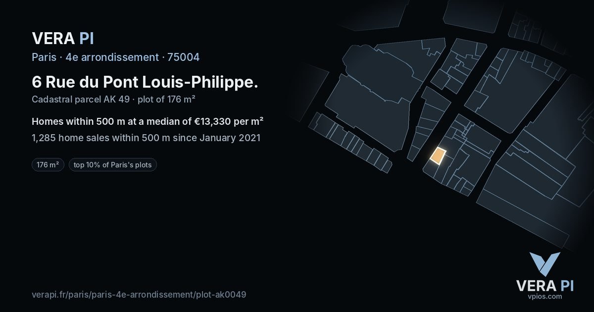 6 Rue du Pont Louis-Philippe, 4e arrondissement at night – the plot lit, the parcels around coloured by the prices near them