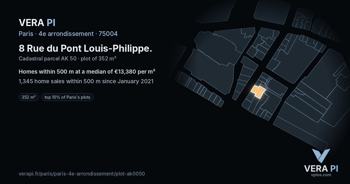 8 Rue du Pont Louis-Philippe, 4e arrondissement at night – the plot lit, the parcels around coloured by the prices near them