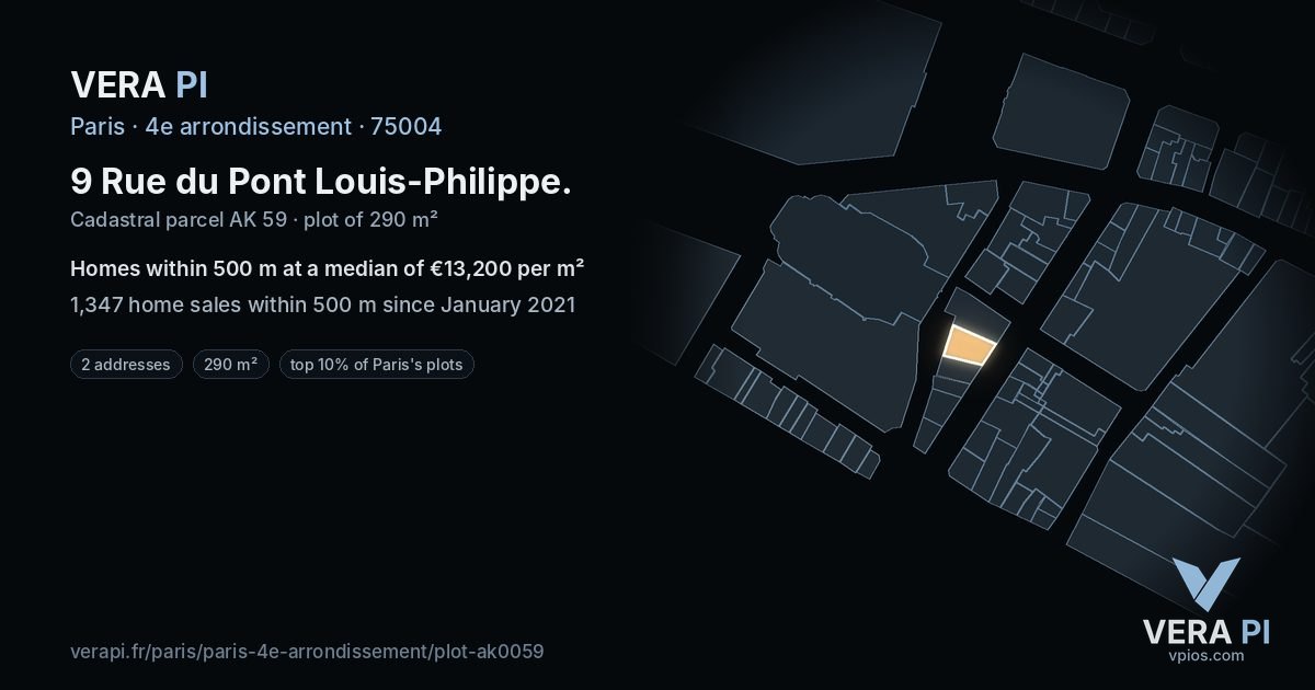 9 Rue du Pont Louis-Philippe, 4e arrondissement at night – the plot lit, the parcels around coloured by the prices near them
