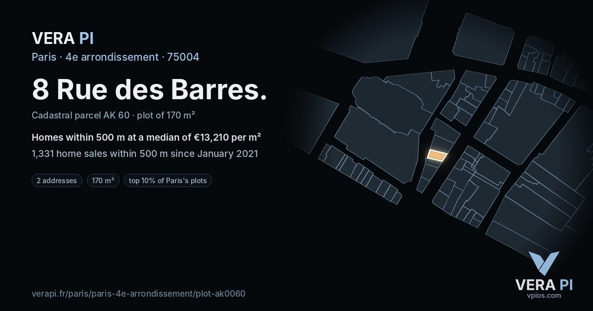 8 Rue des Barres, 4e arrondissement at night – the plot lit, the parcels around coloured by the prices near them