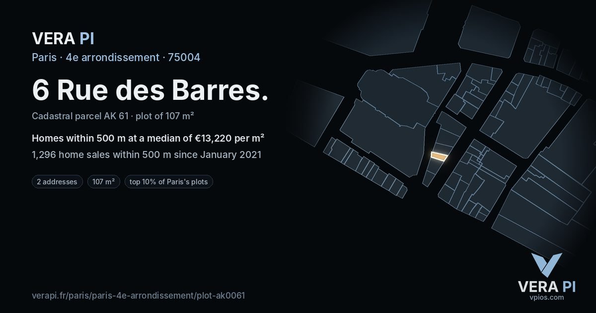 6 Rue des Barres, 4e arrondissement at night – the plot lit, the parcels around coloured by the prices near them