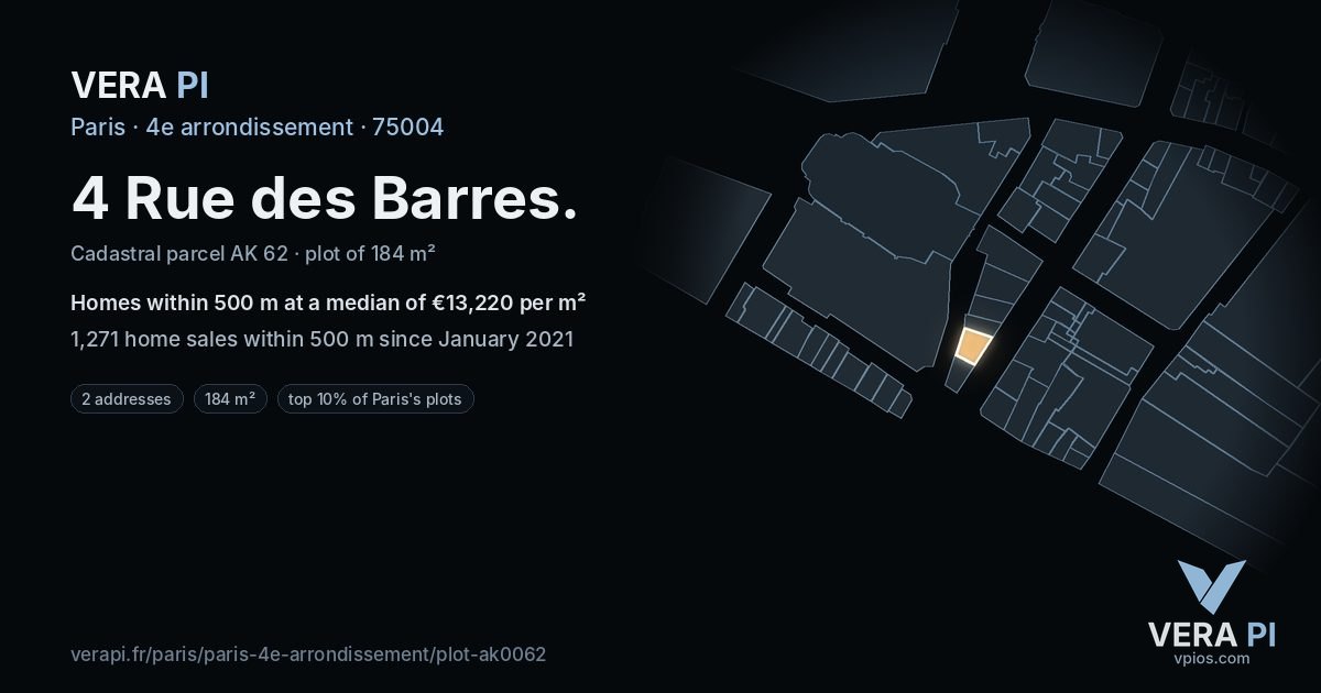 4 Rue des Barres, 4e arrondissement at night – the plot lit, the parcels around coloured by the prices near them