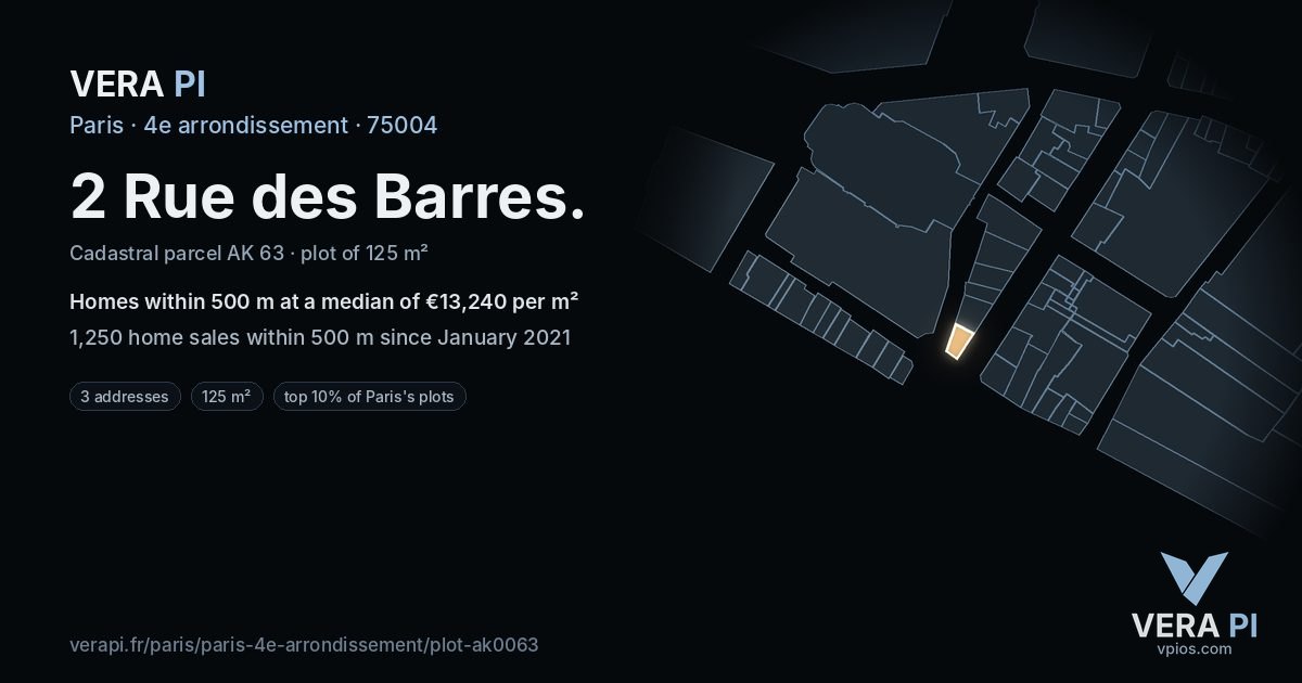 2 Rue des Barres, 4e arrondissement at night – the plot lit, the parcels around coloured by the prices near them