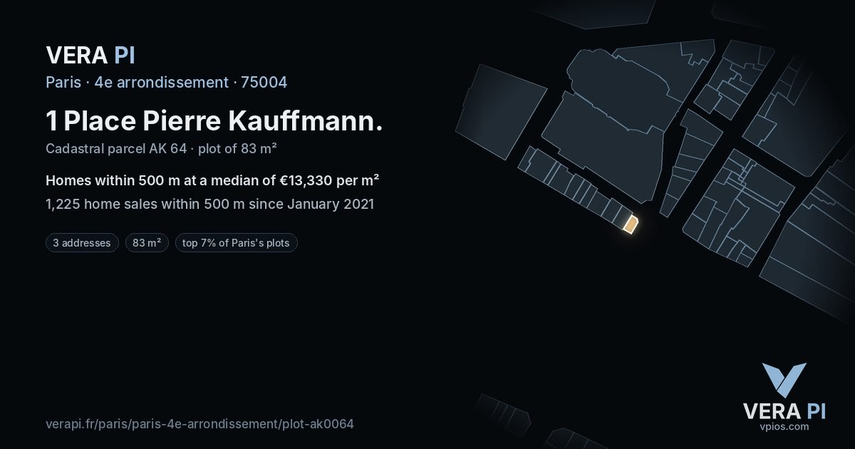 1 Place Pierre Kauffmann, 4e arrondissement at night – the plot lit, the parcels around coloured by the prices near them