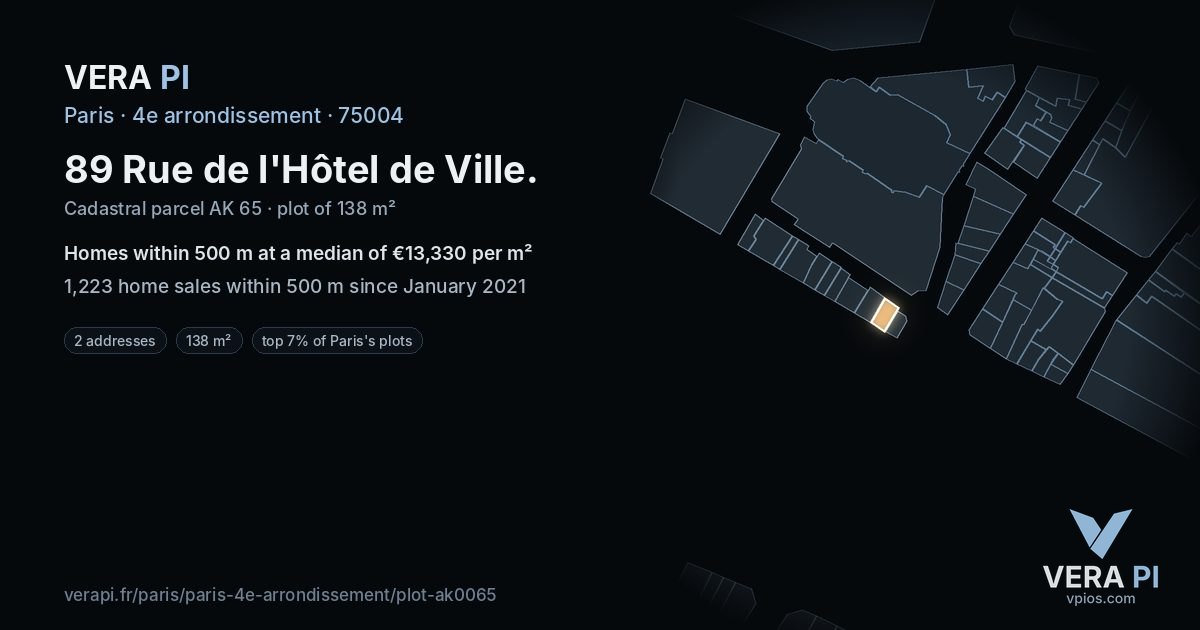 89 Rue de l'Hôtel de Ville, 4e arrondissement at night – the plot lit, the parcels around coloured by the prices near them
