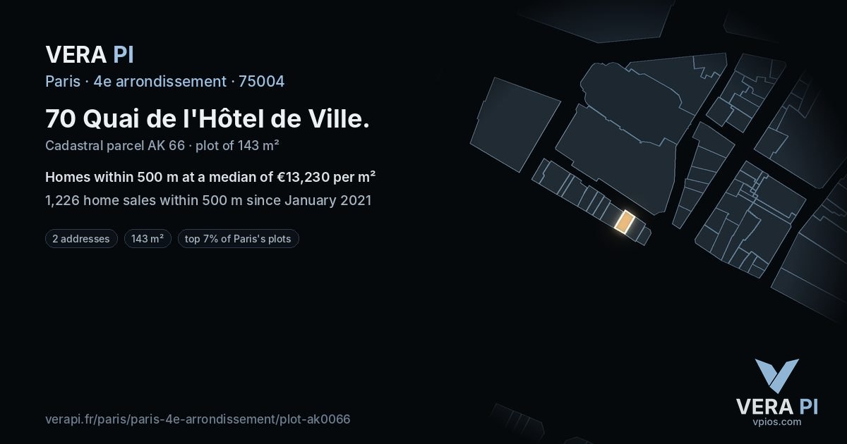 70 Quai de l'Hôtel de Ville, 4e arrondissement at night – the plot lit, the parcels around coloured by the prices near them