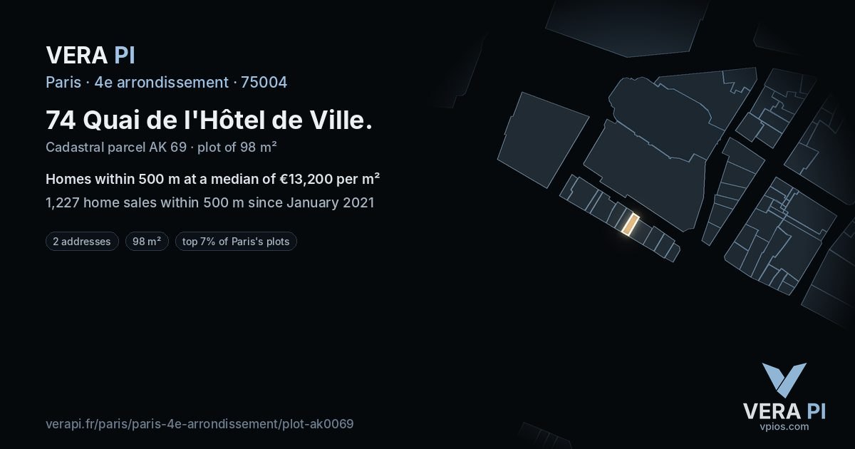 74 Quai de l'Hôtel de Ville, 4e arrondissement at night – the plot lit, the parcels around coloured by the prices near them