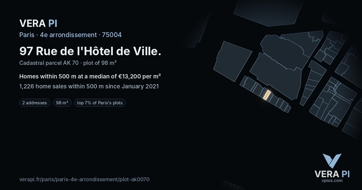 97 Rue de l'Hôtel de Ville, 4e arrondissement at night – the plot lit, the parcels around coloured by the prices near them