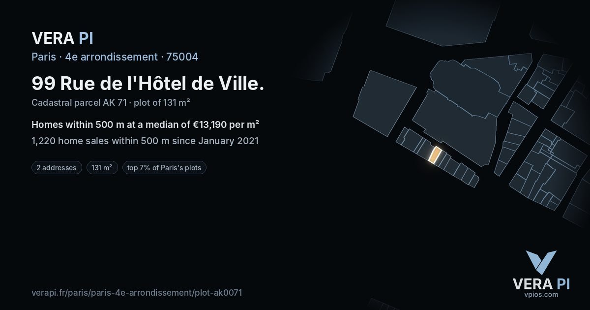 99 Rue de l'Hôtel de Ville, 4e arrondissement at night – the plot lit, the parcels around coloured by the prices near them
