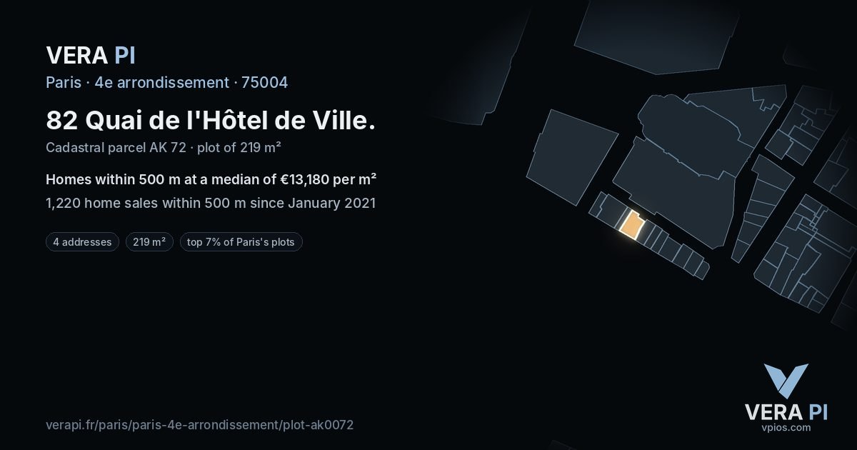 82 Quai de l'Hôtel de Ville, 4e arrondissement at night – the plot lit, the parcels around coloured by the prices near them