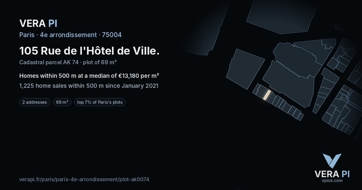 105 Rue de l'Hôtel de Ville, 4e arrondissement at night – the plot lit, the parcels around coloured by the prices near them