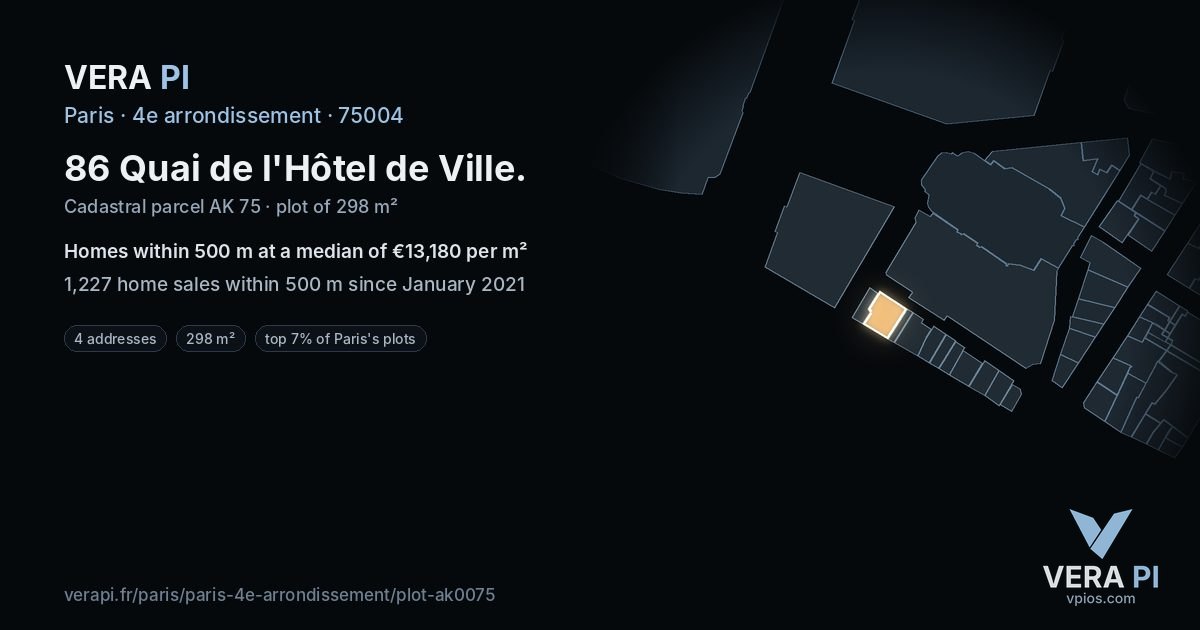 86 Quai de l'Hôtel de Ville, 4e arrondissement at night – the plot lit, the parcels around coloured by the prices near them