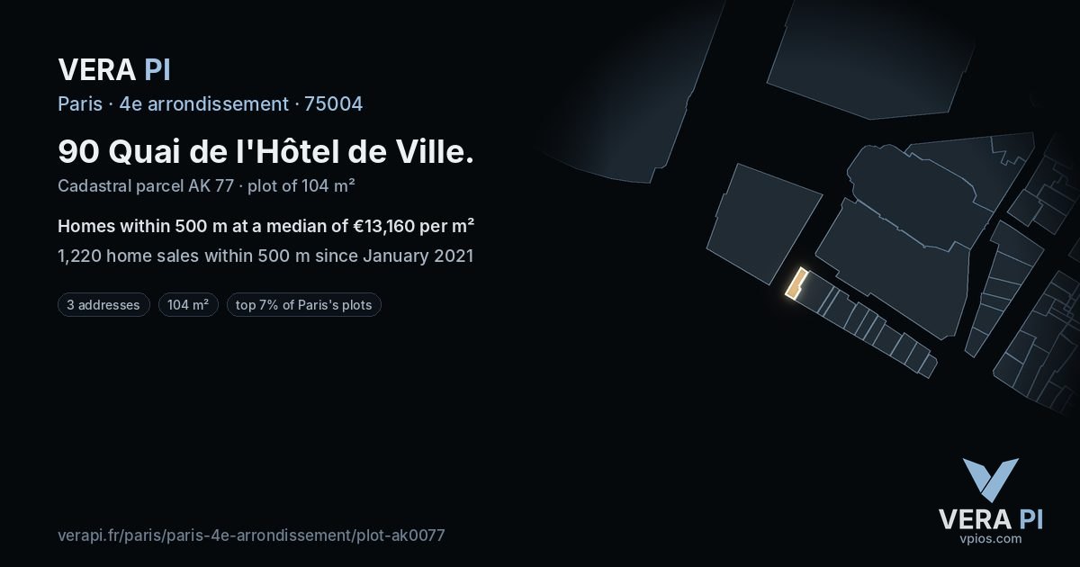 90 Quai de l'Hôtel de Ville, 4e arrondissement at night – the plot lit, the parcels around coloured by the prices near them
