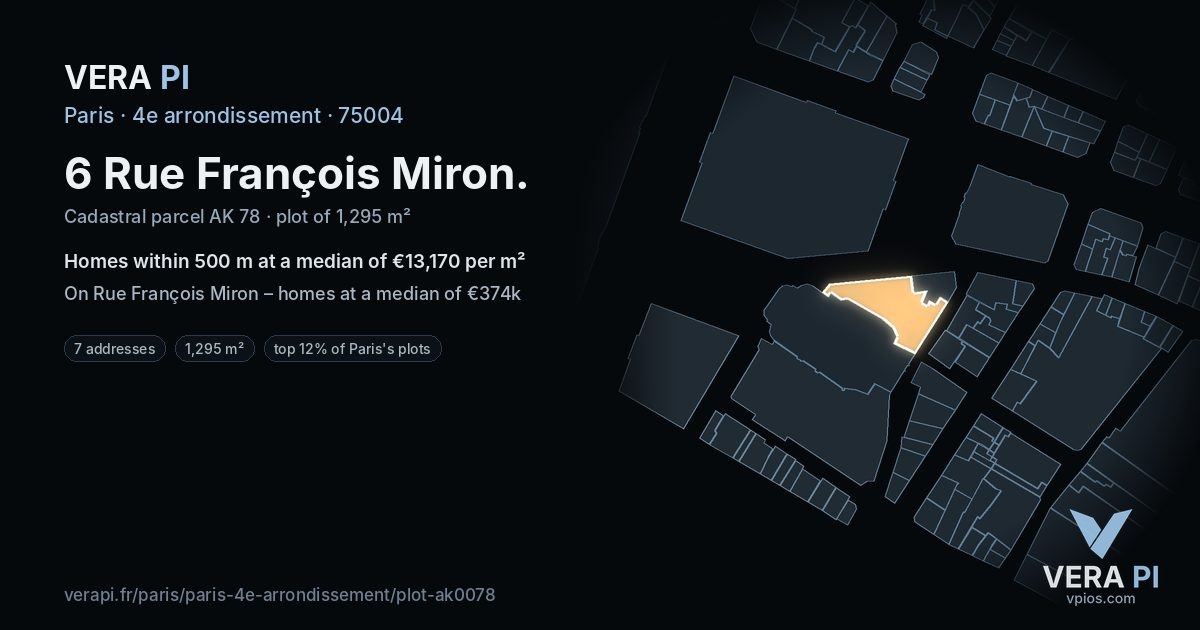 6 Rue François Miron, 4e arrondissement at night – the plot lit, the parcels around coloured by the prices near them