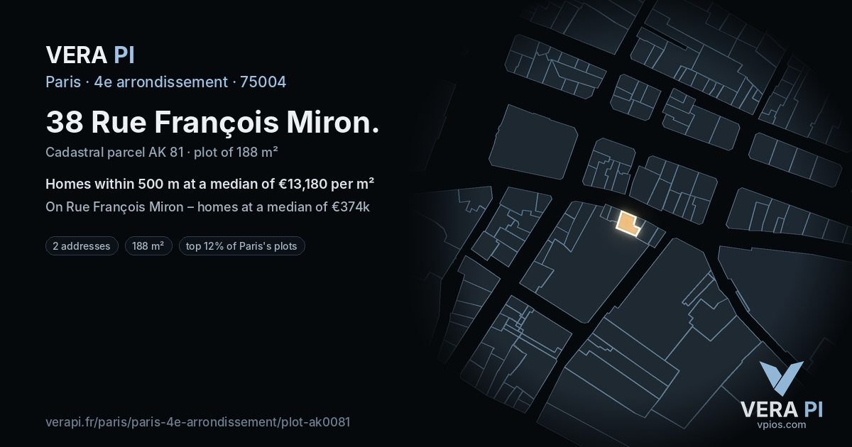 38 Rue François Miron, 4e arrondissement at night – the plot lit, the parcels around coloured by the prices near them