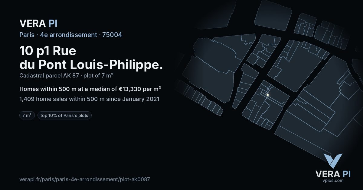 10 p1 Rue du Pont Louis-Philippe, 4e arrondissement at night – the plot lit, the parcels around coloured by the prices near them