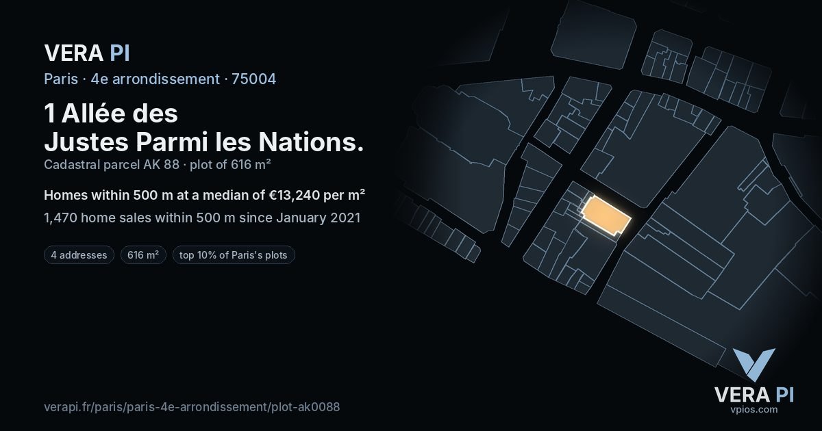 1 Allée des Justes Parmi les Nations, 4e arrondissement at night – the plot lit, the parcels around coloured by the prices near them