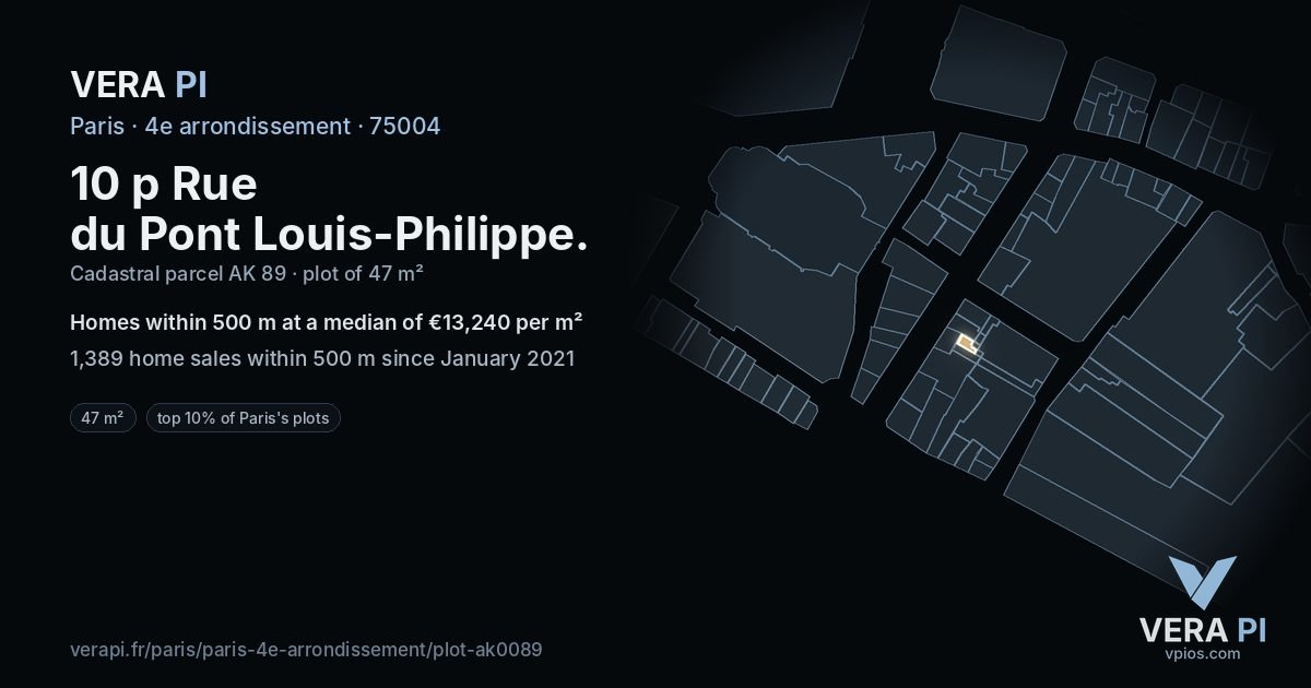 10 p Rue du Pont Louis-Philippe, 4e arrondissement at night – the plot lit, the parcels around coloured by the prices near them