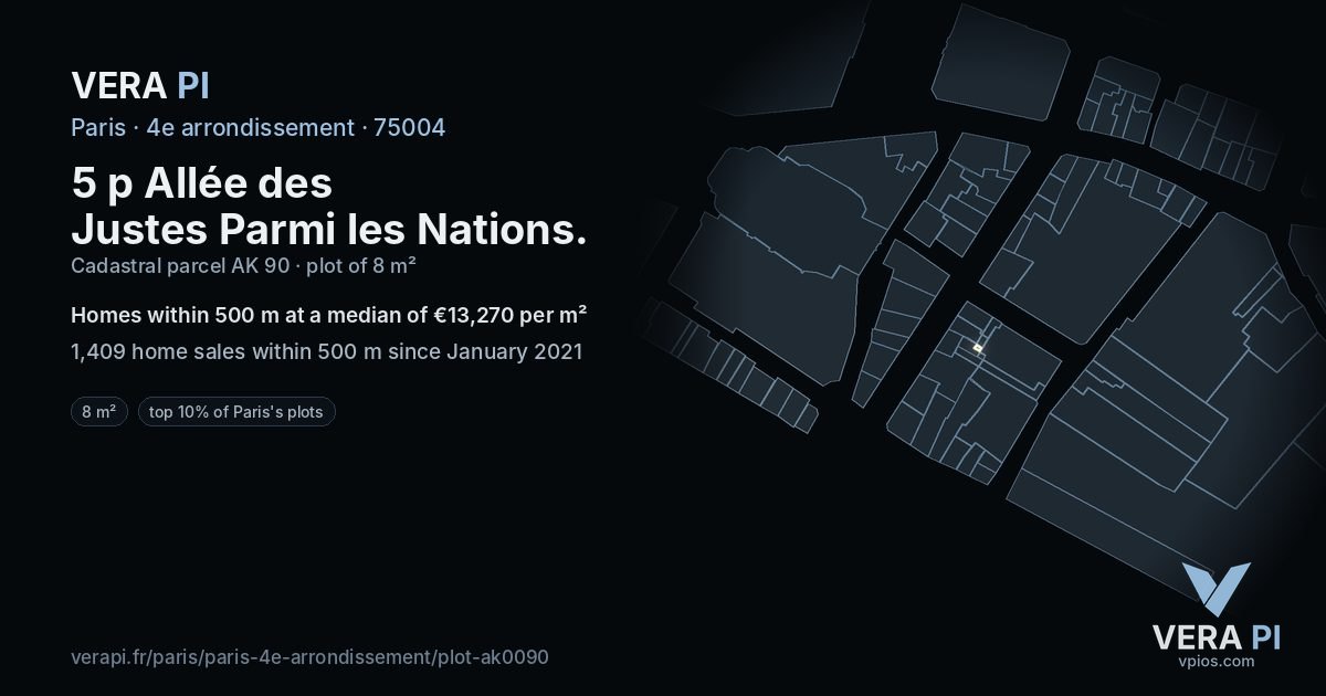 5 p Allée des Justes Parmi les Nations, 4e arrondissement at night – the plot lit, the parcels around coloured by the prices near them