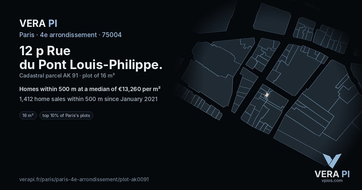 12 p Rue du Pont Louis-Philippe, 4e arrondissement at night – the plot lit, the parcels around coloured by the prices near them