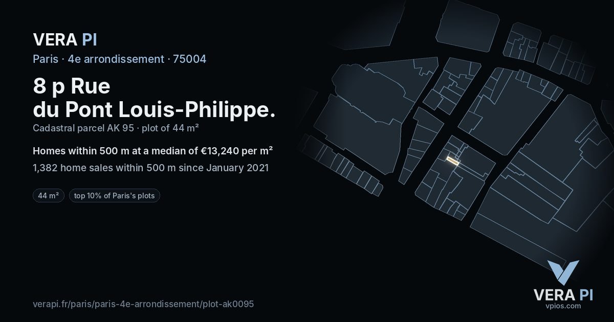 8 p Rue du Pont Louis-Philippe, 4e arrondissement at night – the plot lit, the parcels around coloured by the prices near them
