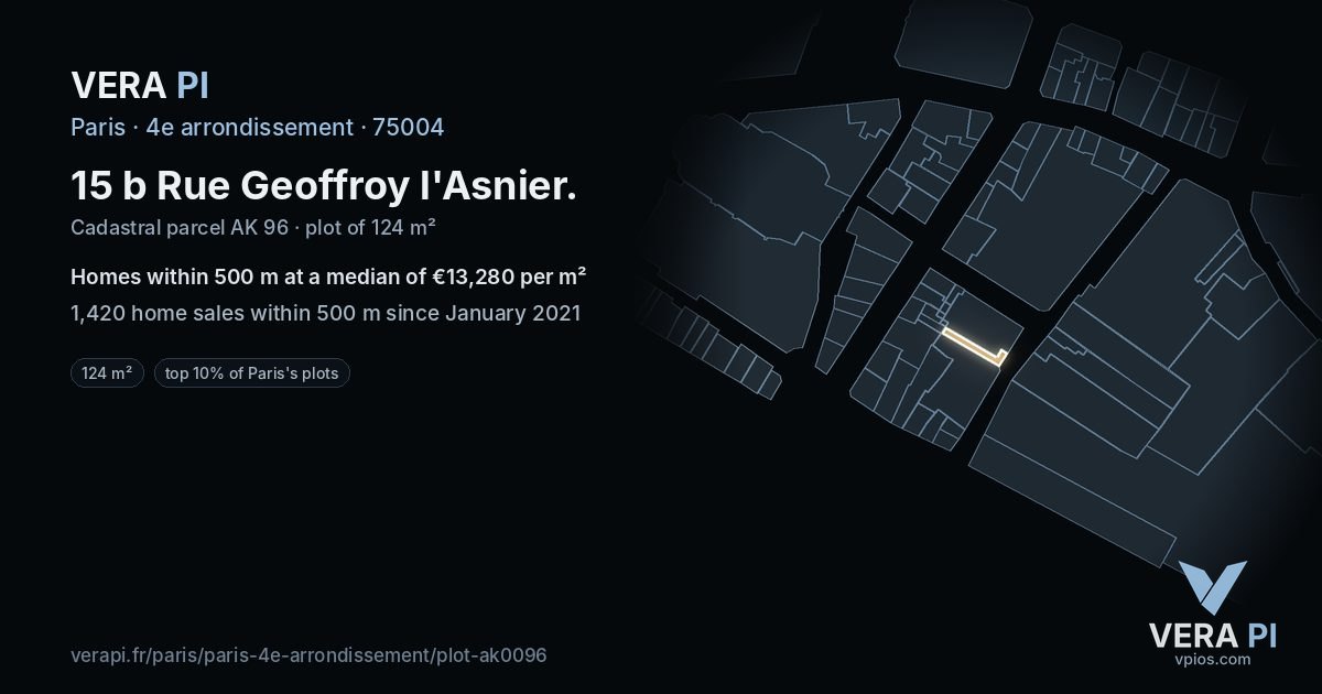 15 b Rue Geoffroy l'Asnier, 4e arrondissement at night – the plot lit, the parcels around coloured by the prices near them