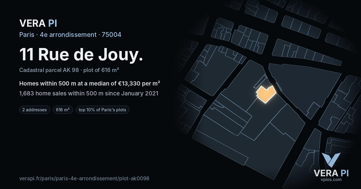 11 Rue de Jouy, 4e arrondissement at night – the plot lit, the parcels around coloured by the prices near them