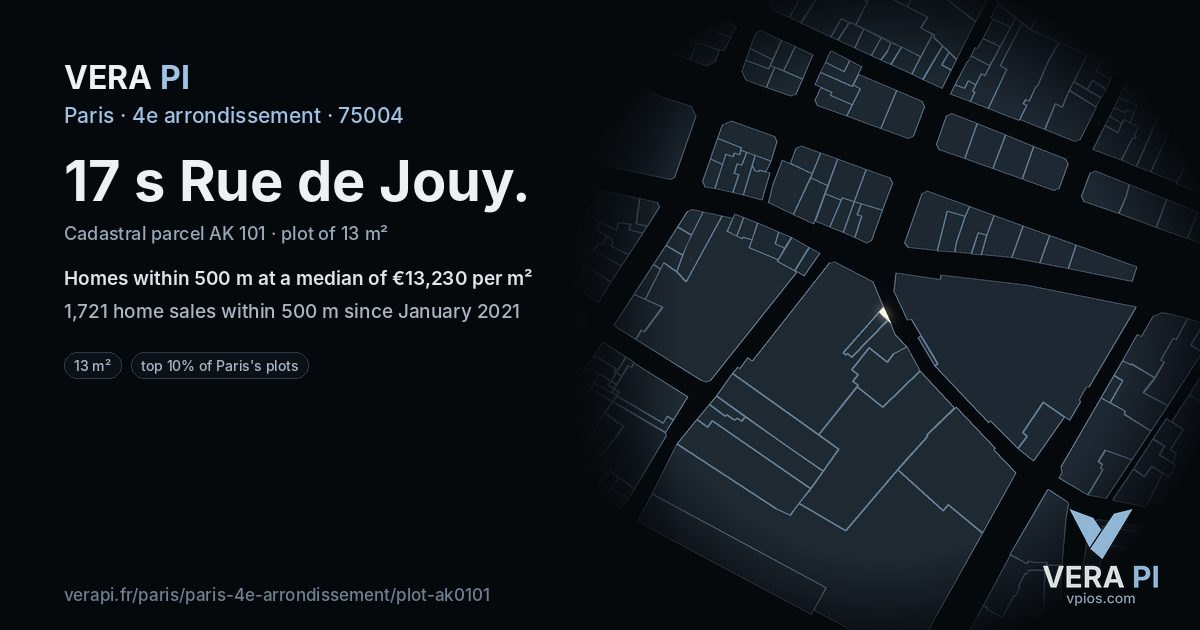 17 s Rue de Jouy, 4e arrondissement at night – the plot lit, the parcels around coloured by the prices near them