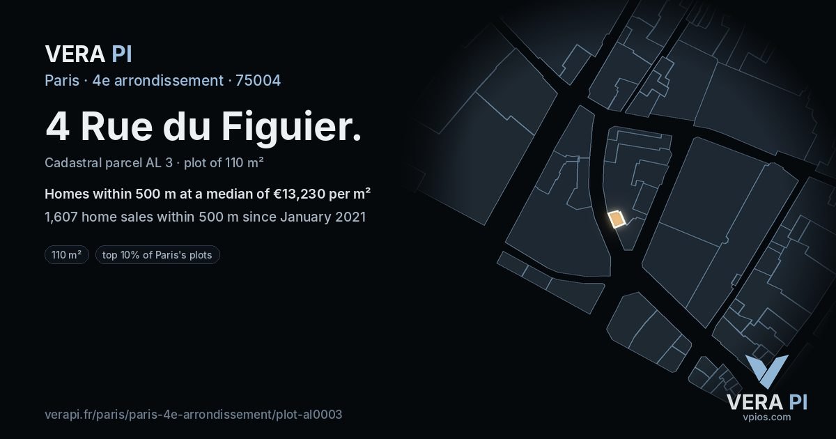 4 Rue du Figuier, 4e arrondissement at night – the plot lit, the parcels around coloured by the prices near them