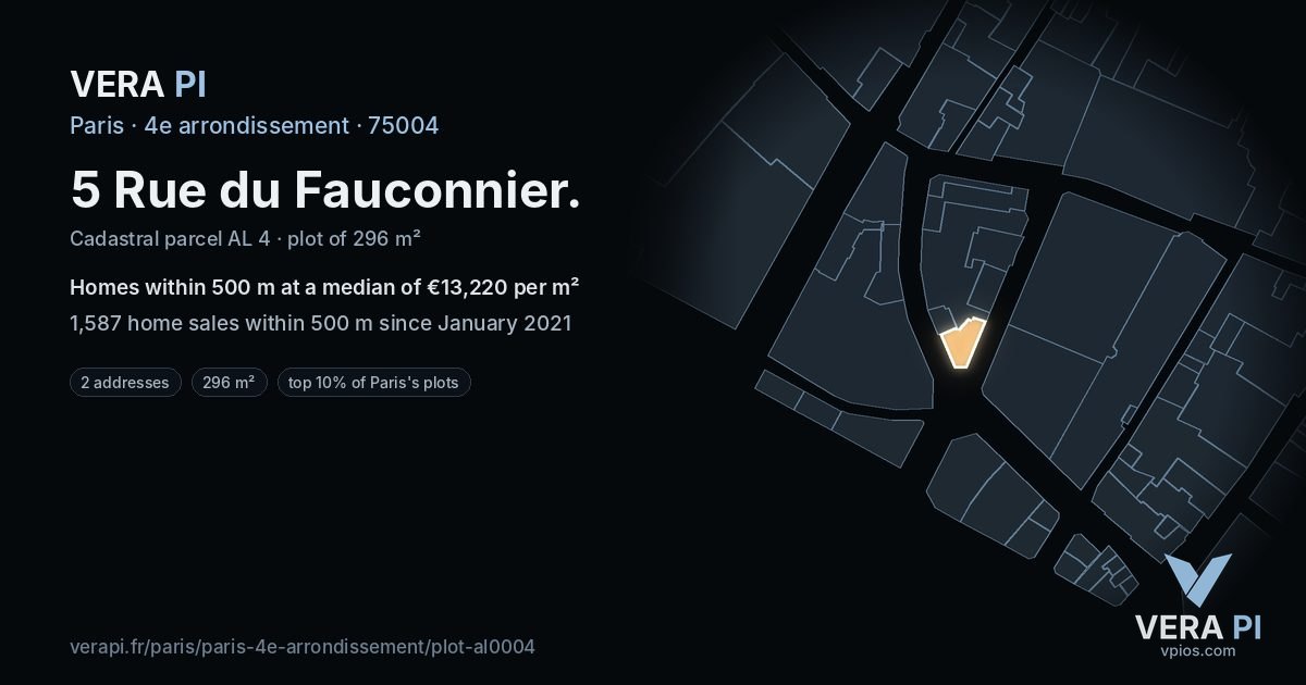 5 Rue du Fauconnier, 4e arrondissement at night – the plot lit, the parcels around coloured by the prices near them