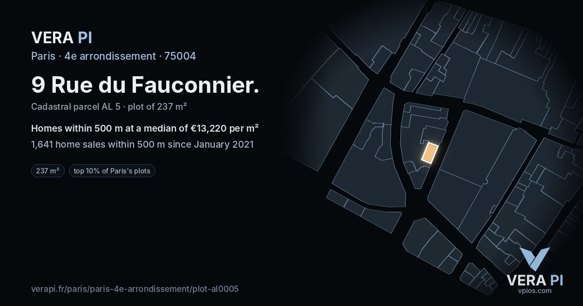 9 Rue du Fauconnier, 4e arrondissement at night – the plot lit, the parcels around coloured by the prices near them