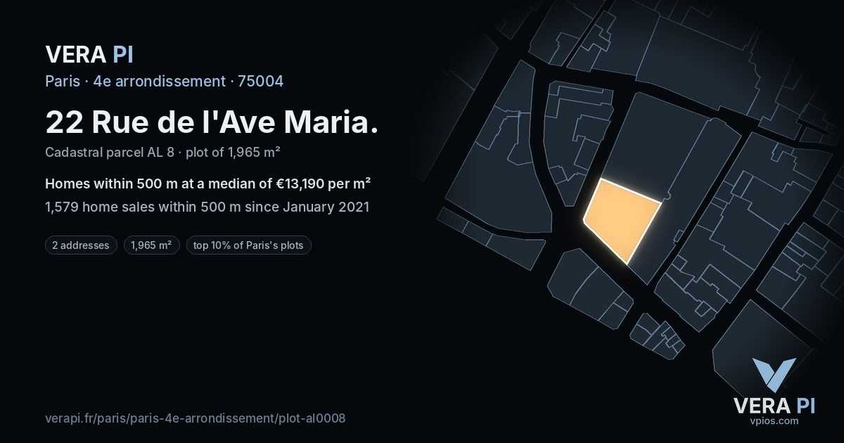 22 Rue de l'Ave Maria, 4e arrondissement at night – the plot lit, the parcels around coloured by the prices near them