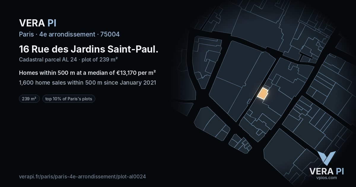 16 Rue des Jardins Saint-Paul, 4e arrondissement at night – the plot lit, the parcels around coloured by the prices near them