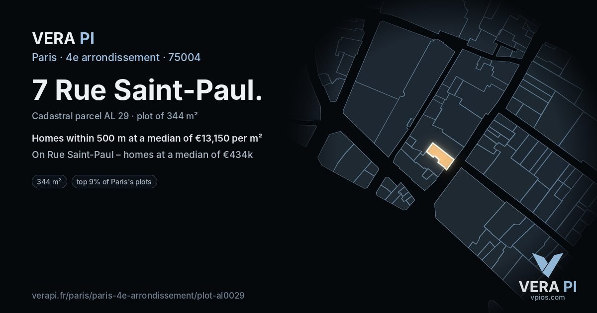 7 Rue Saint-Paul, 4e arrondissement at night – the plot lit, the parcels around coloured by the prices near them