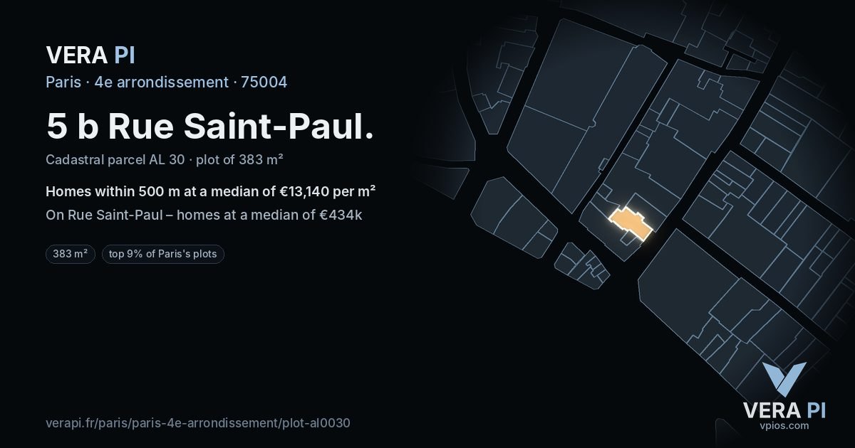 5 b Rue Saint-Paul, 4e arrondissement at night – the plot lit, the parcels around coloured by the prices near them
