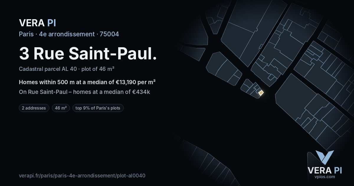 3 Rue Saint-Paul, 4e arrondissement at night – the plot lit, the parcels around coloured by the prices near them
