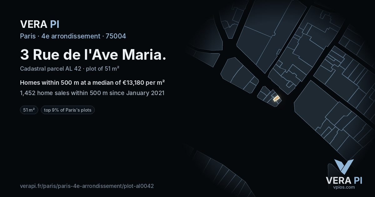 3 Rue de l'Ave Maria, 4e arrondissement at night – the plot lit, the parcels around coloured by the prices near them
