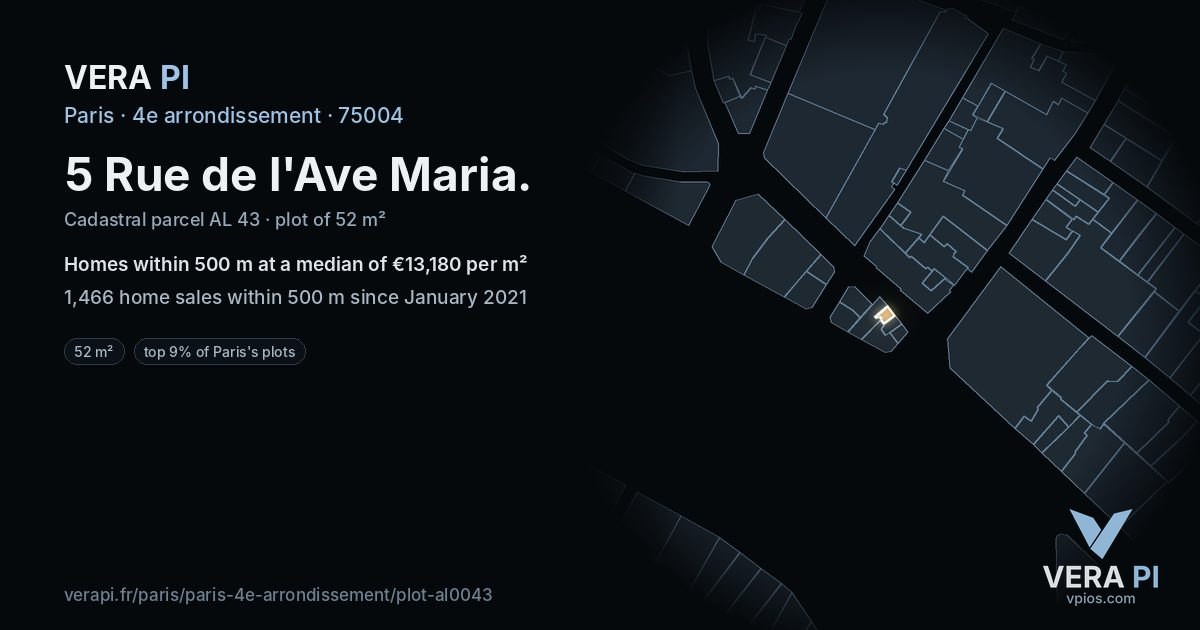 5 Rue de l'Ave Maria, 4e arrondissement at night – the plot lit, the parcels around coloured by the prices near them