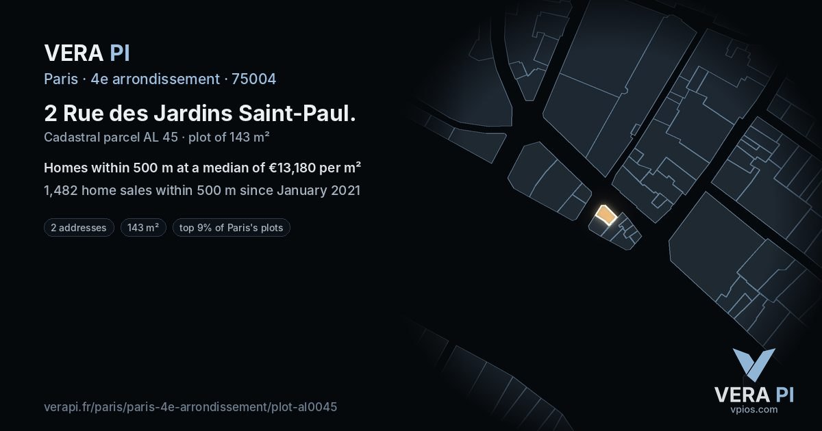 2 Rue des Jardins Saint-Paul, 4e arrondissement at night – the plot lit, the parcels around coloured by the prices near them